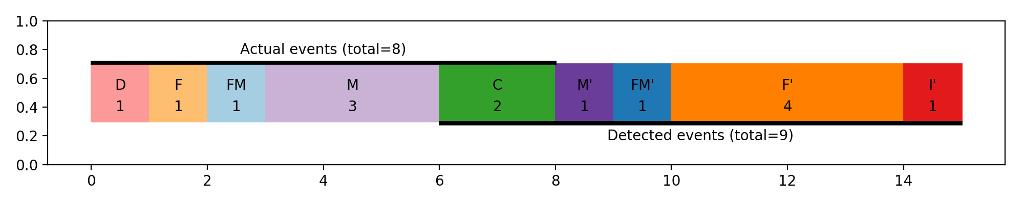 _images/figure_ead.png