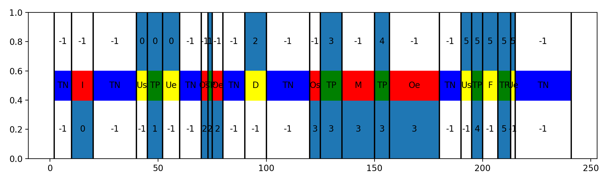 _images/figure_segments.png